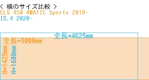 #CLS 450 4MATIC Sports 2018- + ID.4 2020-